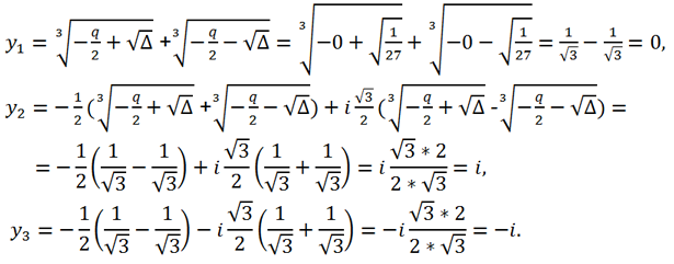 roots of the equation