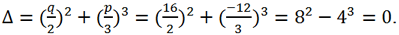 discriminant of the equation