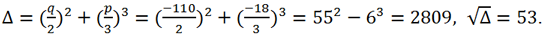 discriminant of the equation