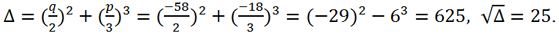 discriminant of the equation