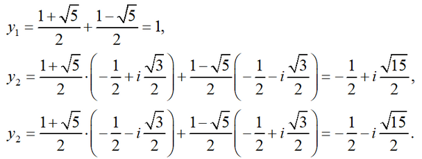 roots of the equation