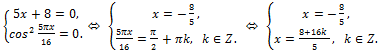 Solution of the inequality