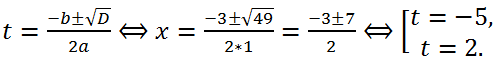 Solve the biquadratic equation x^4+3x^2-10=0