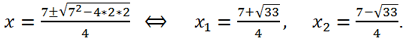 Solving symmetric cubic equations