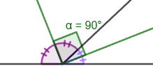 The angle formed by the bisectors of adjacent angles