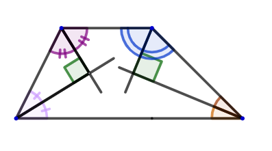 Angle between bisectors in a trapezoid