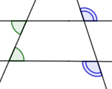 Crosswise lying angles