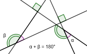 Angles with correspondingly perpendicular sides
