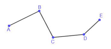 Broken line