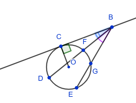 Angle between tangent and secant