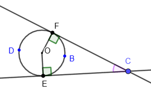 Angle between tangents