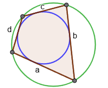 Area of an inscribed-described quadrilateral