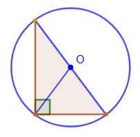 The center of the circumscribed circle around a right triangle