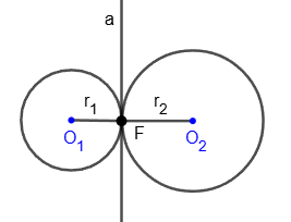 External tangency of circles
