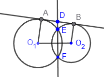 General tangent