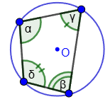 Inscribed quadrilateral