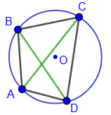 Ptolemy's Theorem