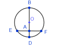 Diameter perpendicular to the chord