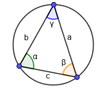 The sine theorem