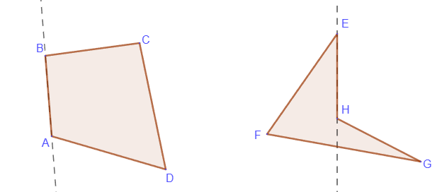 Convex and non-convex quadrilaterals