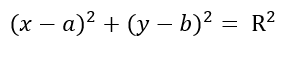 Equation of a circle