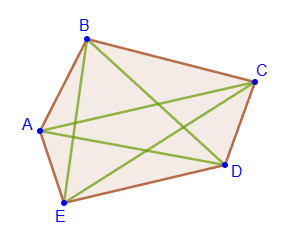 Diagonal of the polygon