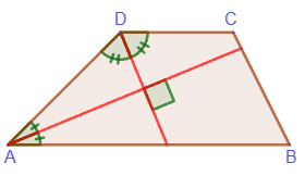 The bisectors of the angles at the lateral side are perpendicular