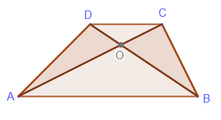 Equal-area triangles