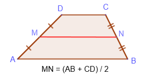 The midline of a trapezoid