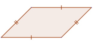 Opposite sides are pairwise equal
