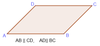 Parallelogram.