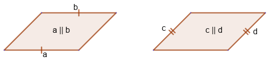 two parallel and equal sides