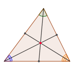 Intersection point of bisectors