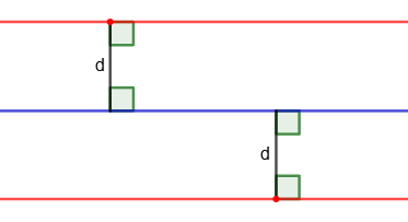 Locus of points equidistant from a given line