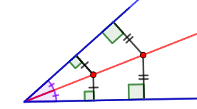 Locus of points equidistant from the sides of an angle
