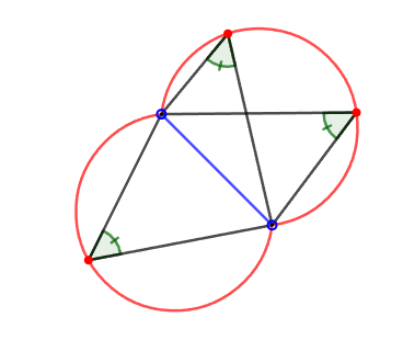 The locus of points from which a given segment is visible at a given angle