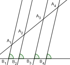 Theorem on proportional segments