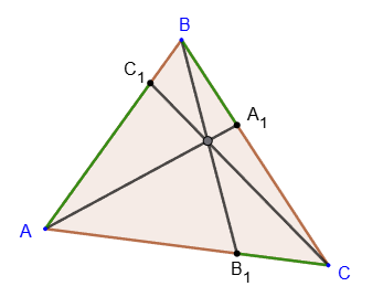 Ceva's theorem