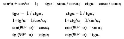 Basic trigonometric formulas