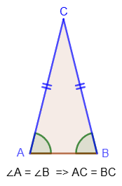 Angles at the base are equal