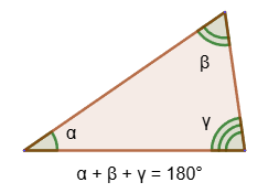 The sum of a triangle angles