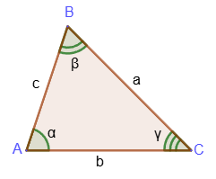 The cosine theorem