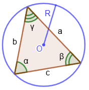 The sine theorem