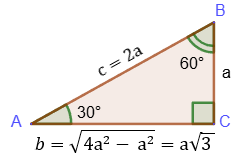Trigonometric functions of an angle of 30 degrees