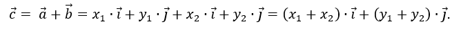 Coordinates of the sum of the vectors