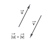 Opposite vectors