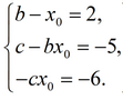 Factorization of a third-degree polynomial - the method of undetermined coefficients