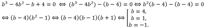 Factorization of a third-degree polynomial