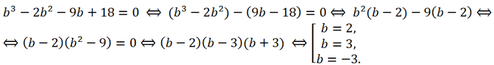 Factorization of a third-degree polynomial